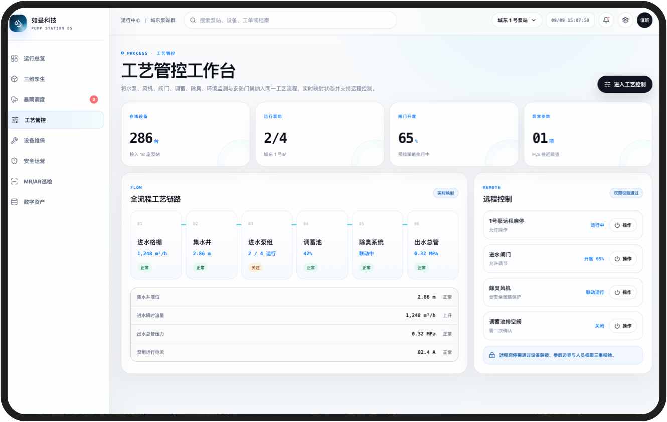 工艺｜工艺管控平台界面
